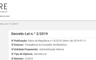 Sistema Nacional de Monitorização e Comunicação de Risco