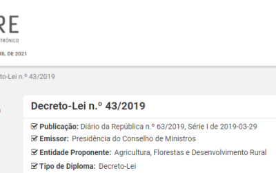 Instituto da Conservação da Natureza e das Florestas