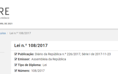 Vítimas dos Incêndios Florestais