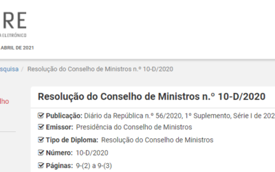 Situação de calamidade no município de Ovar