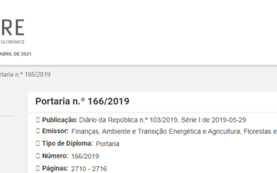 Instituto da Conservação da Natureza e das Florestas